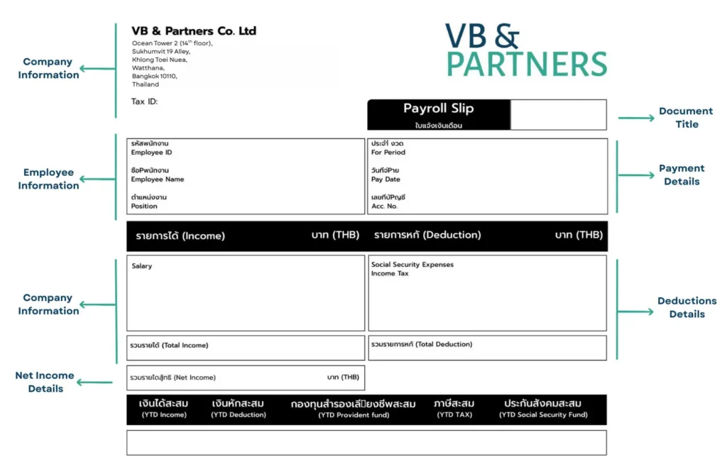 accounting services in Bangkok Thailand